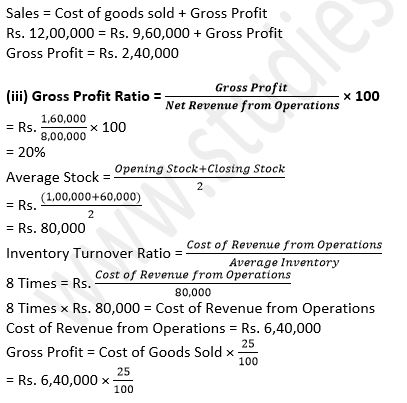 TS-Grewal-Solution-Class-12-Chapter-4-Accounting-Ratios-0152