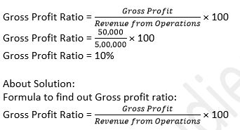 TS-Grewal-Solution-Class-12-Chapter-4-Accounting-Ratios-0159