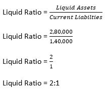 TS-Grewal-Solution-Class-12-Chapter-4-Accounting-Ratios-016