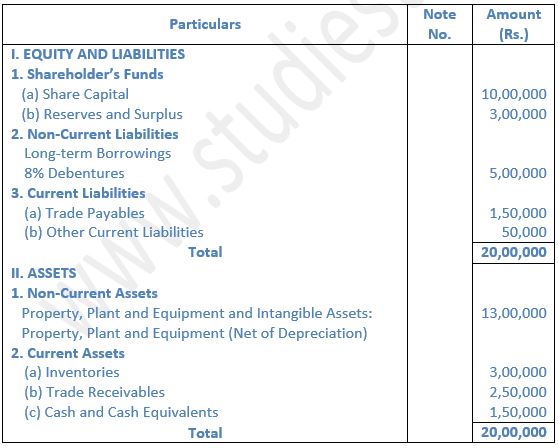 TS-Grewal-Solution-Class-12-Chapter-4-Accounting-Ratios-0160