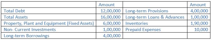 TS-Grewal-Solution-Class-12-Chapter-4-Accounting-Ratios-017