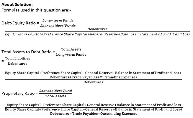 TS-Grewal-Solution-Class-12-Chapter-4-Accounting-Ratios-022