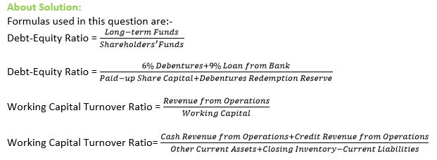 TS-Grewal-Solution-Class-12-Chapter-4-Accounting-Ratios-023