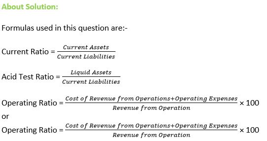 TS-Grewal-Solution-Class-12-Chapter-4-Accounting-Ratios-025