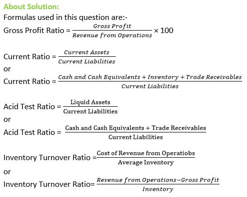 TS-Grewal-Solution-Class-12-Chapter-4-Accounting-Ratios-026
