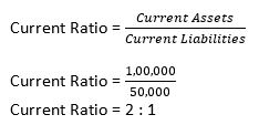 TS-Grewal-Solution-Class-12-Chapter-4-Accounting-Ratios-03