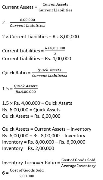 TS-Grewal-Solution-Class-12-Chapter-4-Accounting-Ratios-033