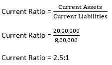 TS-Grewal-Solution-Class-12-Chapter-4-Accounting-Ratios-04