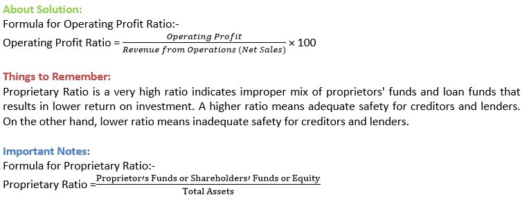 TS-Grewal-Solution-Class-12-Chapter-4-Accounting-Ratios-042