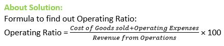 TS-Grewal-Solution-Class-12-Chapter-4-Accounting-Ratios-045