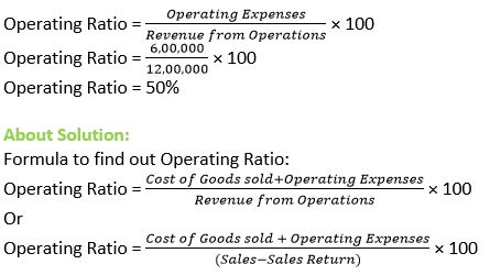 TS-Grewal-Solution-Class-12-Chapter-4-Accounting-Ratios-049