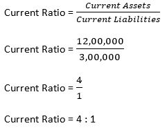TS-Grewal-Solution-Class-12-Chapter-4-Accounting-Ratios-05