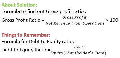 TS-Grewal-Solution-Class-12-Chapter-4-Accounting-Ratios-050