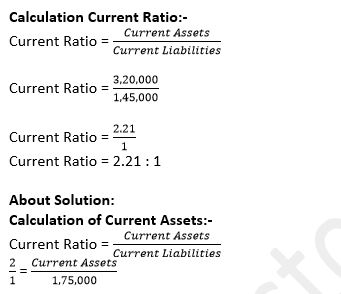 TS-Grewal-Solution-Class-12-Chapter-4-Accounting-Ratios-056