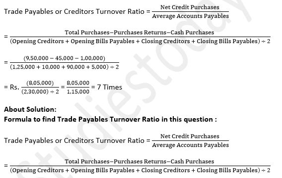 TS-Grewal-Solution-Class-12-Chapter-4-Accounting-Ratios-058