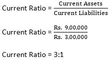 TS-Grewal-Solution-Class-12-Chapter-4-Accounting-Ratios-06
