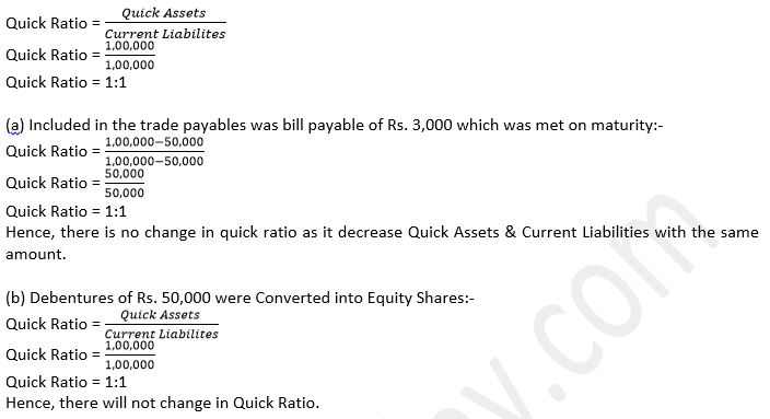 TS-Grewal-Solution-Class-12-Chapter-4-Accounting-Ratios-065