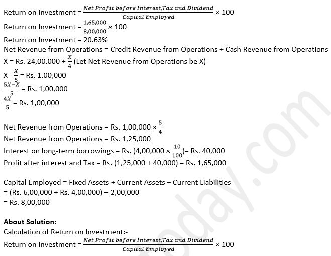 TS-Grewal-Solution-Class-12-Chapter-4-Accounting-Ratios-067
