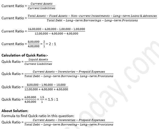 TS-Grewal-Solution-Class-12-Chapter-4-Accounting-Ratios-069