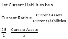 TS-Grewal-Solution-Class-12-Chapter-4-Accounting-Ratios-07