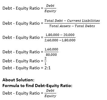 TS-Grewal-Solution-Class-12-Chapter-4-Accounting-Ratios-070