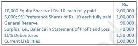 TS-Grewal-Solution-Class-12-Chapter-4-Accounting-Ratios-072