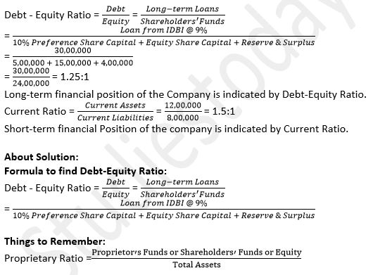 TS-Grewal-Solution-Class-12-Chapter-4-Accounting-Ratios-074