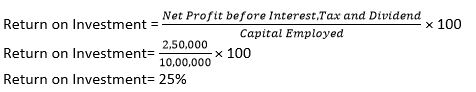 TS-Grewal-Solution-Class-12-Chapter-4-Accounting-Ratios-075