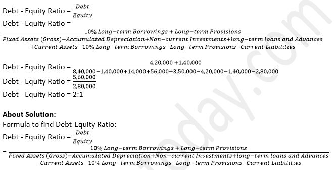 TS-Grewal-Solution-Class-12-Chapter-4-Accounting-Ratios-078