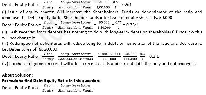 TS-Grewal-Solution-Class-12-Chapter-4-Accounting-Ratios-082