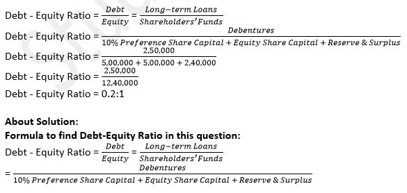 TS-Grewal-Solution-Class-12-Chapter-4-Accounting-Ratios-083