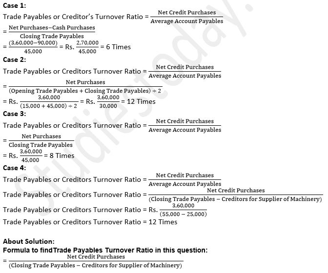 TS-Grewal-Solution-Class-12-Chapter-4-Accounting-Ratios-084