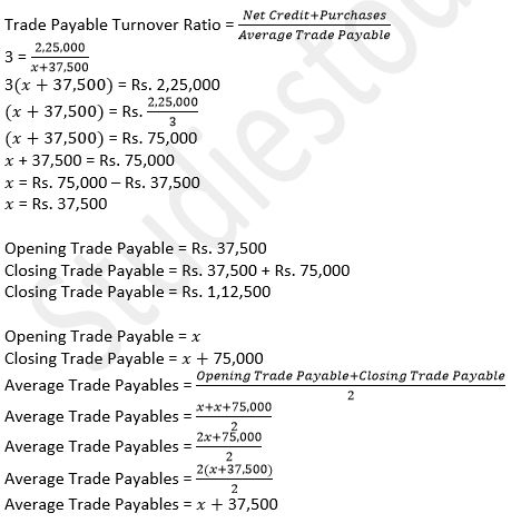 TS-Grewal-Solution-Class-12-Chapter-4-Accounting-Ratios-085