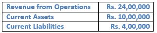 TS-Grewal-Solution-Class-12-Chapter-4-Accounting-Ratios-086