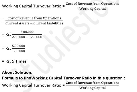 TS-Grewal-Solution-Class-12-Chapter-4-Accounting-Ratios-088