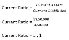TS-Grewal-Solution-Class-12-Chapter-4-Accounting-Ratios-09