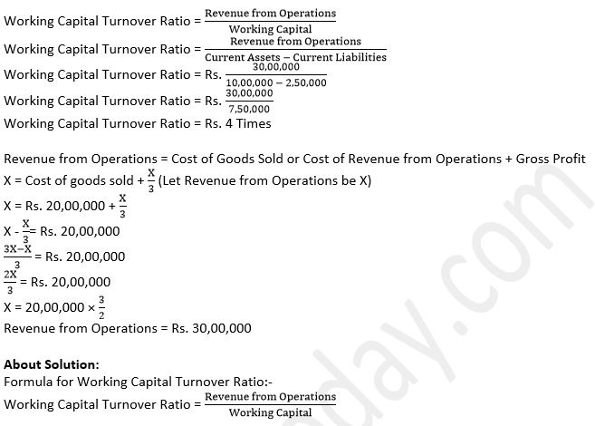 TS-Grewal-Solution-Class-12-Chapter-4-Accounting-Ratios-090