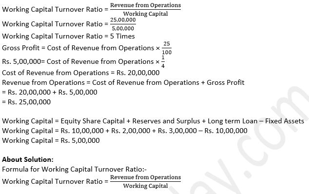 TS-Grewal-Solution-Class-12-Chapter-4-Accounting-Ratios-091