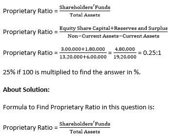 TS-Grewal-Solution-Class-12-Chapter-4-Accounting-Ratios-097