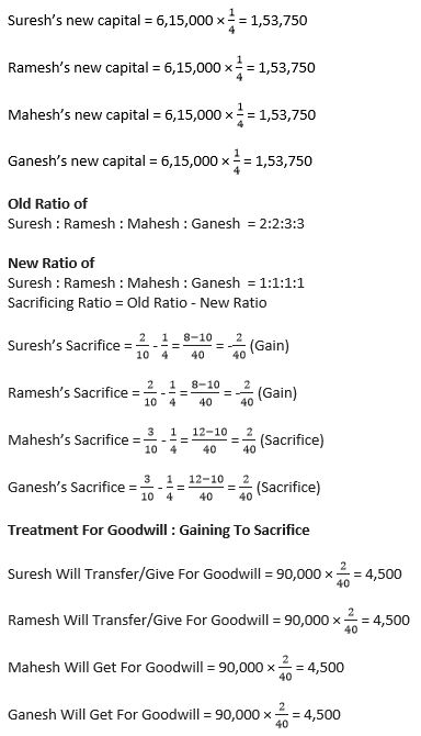 TS-Grewal-Solution-Class-12-Chapter-4-Change-in-Profit-Sharing-Ratio-Among-the-Existing-Partners-1