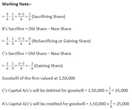 TS-Grewal-Solution-Class-12-Chapter-4-Change-in-Profit-Sharing-Ratio-Among-the-Existing-Partners-21