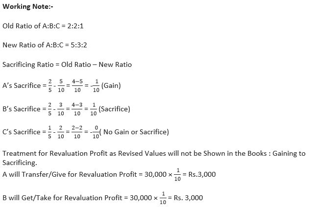 TS-Grewal-Solution-Class-12-Chapter-4-Change-in-Profit-Sharing-Ratio-Among-the-Existing-Partners-25
