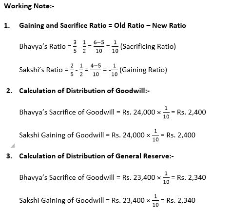 TS-Grewal-Solution-Class-12-Chapter-4-Change-in-Profit-Sharing-Ratio-Among-the-Existing-Partners-30