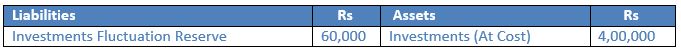TS-Grewal-Solution-Class-12-Chapter-4-Change-in-Profit-Sharing-Ratio-Among-the-Existing-Partners-36