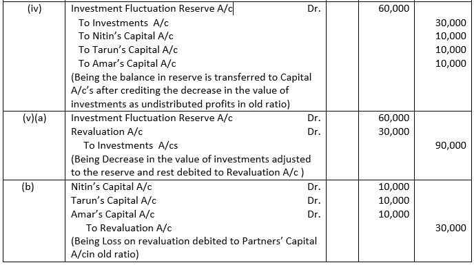 TS-Grewal-Solution-Class-12-Chapter-4-Change-in-Profit-Sharing-Ratio-Among-the-Existing-Partners-38