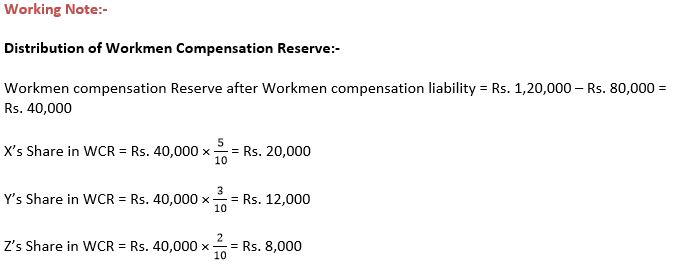 TS-Grewal-Solution-Class-12-Chapter-4-Change-in-Profit-Sharing-Ratio-Among-the-Existing-Partners-40