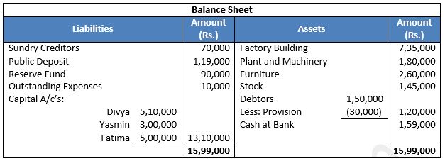 TS-Grewal-Solution-Class-12-Chapter-5-Admission-of-a-Partner-43