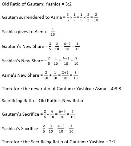 TS-Grewal-Solution-Class-12-Chapter-5-Admission-of-a-Partner-5
