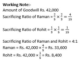 TS-Grewal-Solution-Class-12-Chapter-5-Admission-of-a-Partner-65