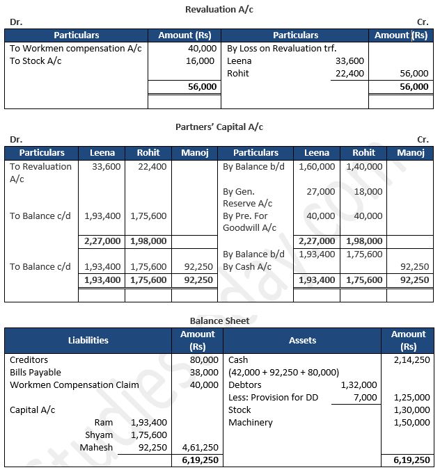 TS-Grewal-Solution-Class-12-Chapter-5-Admission-of-a-Partner-68